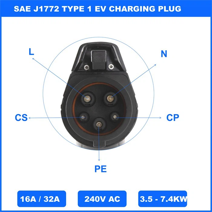 32A Sae J1772 Plug